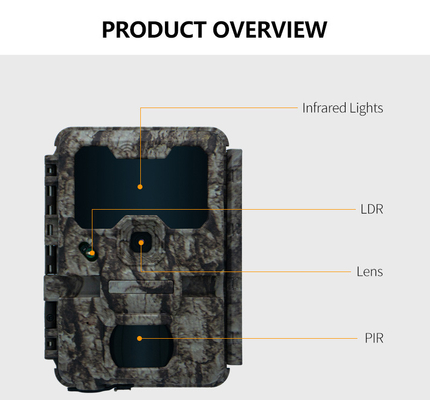 KW865 WIFI กล้องซ่อนในกลางแจ้ง กล้องล่าไร้สาย IP67 กล้อง 20MP ที่ส่งภาพไปยังคุณ