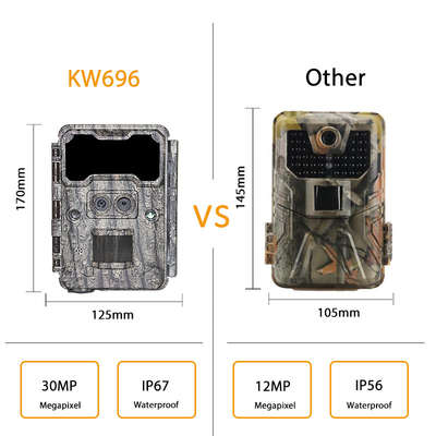 กล้องล่ากลางแจ้ง KW696 วัตถุประสงค์คู่ 30MP กันน้ํา IP67 มองกลางคืน 1080p ถึง 512GB