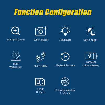 ความสามารถในการมองเห็นในเวลากลางคืน • หน้าจอแสดงผลความละเอียดสูง • การมองเห็นระยะไกล • การออกแบบที่ทนทานและแข็งแรงเหมาะสำหรับการใช้งานกลางแจ้ง • ควบคุมง่าย • แบตเตอรี่แบบชาร์จไฟได้