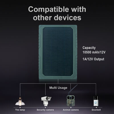 แผงโซลาร์เซลล์ Dc Metal 4.0 1.7 มม. พร้อมเซ็นเซอร์ภาพ CMOS สี HD 5MP ออกแบบมาเพื่อเพิ่มประสิทธิภาพระบบพลังงานหมุนเวียนและเพิ่มผลผลิตสูงสุด