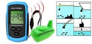 หน้าจอ LCD ไร้สาย 2.4GHz GPS Trail Camera GPS HYZ-842G 300-500m